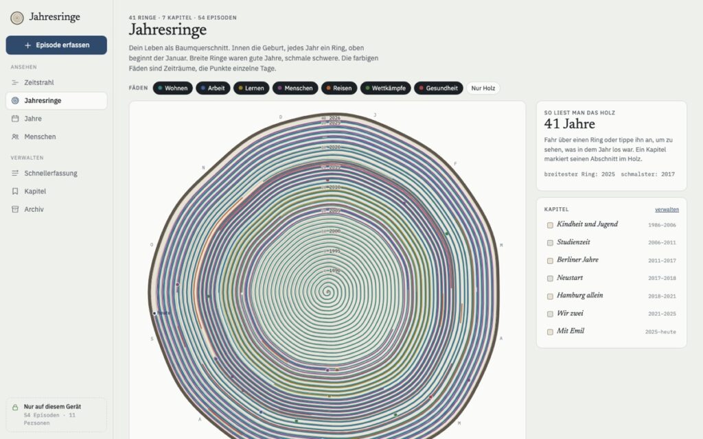 Screenshot: Jahresringe