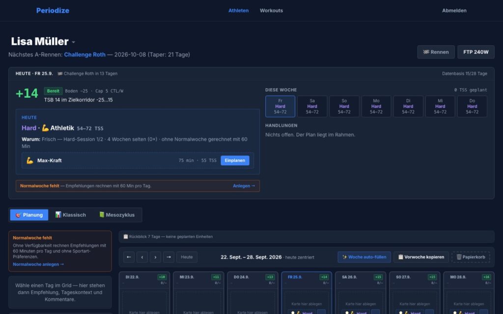 Screenshot: Periodize